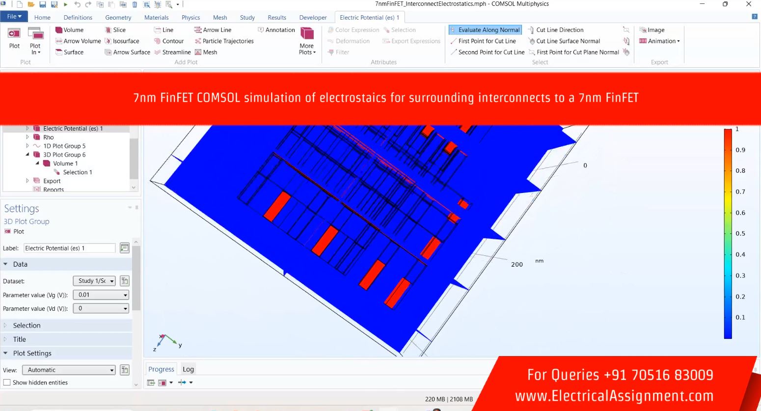 7nm FinFET COMSOL Simulation of Electrostatics for Surrounding Interconnects screenshot 1